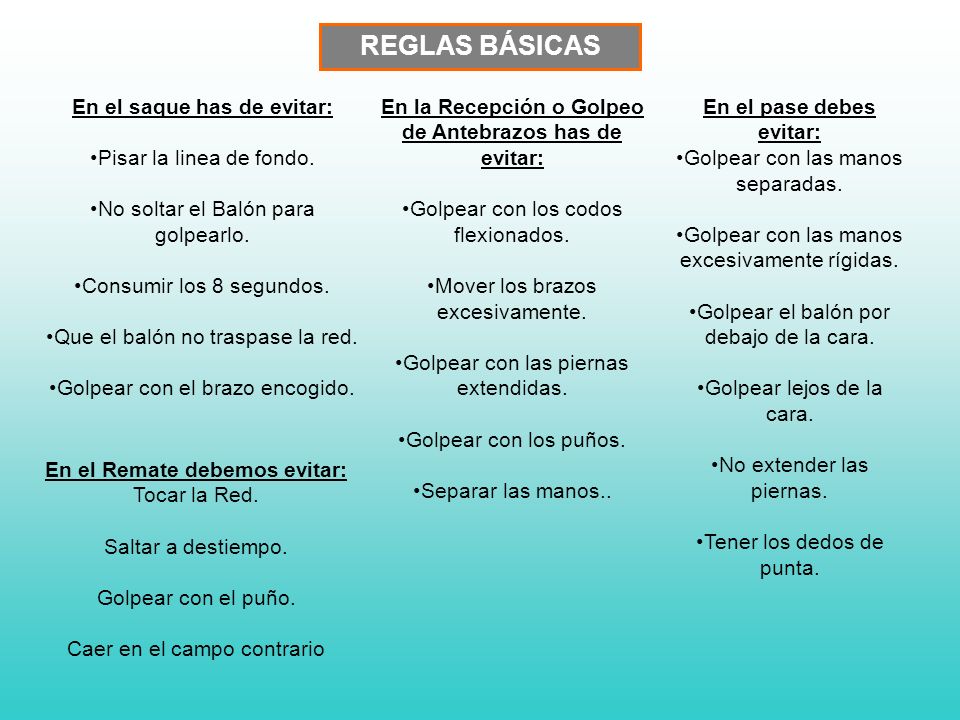 las reglas fundamentales del voleibol